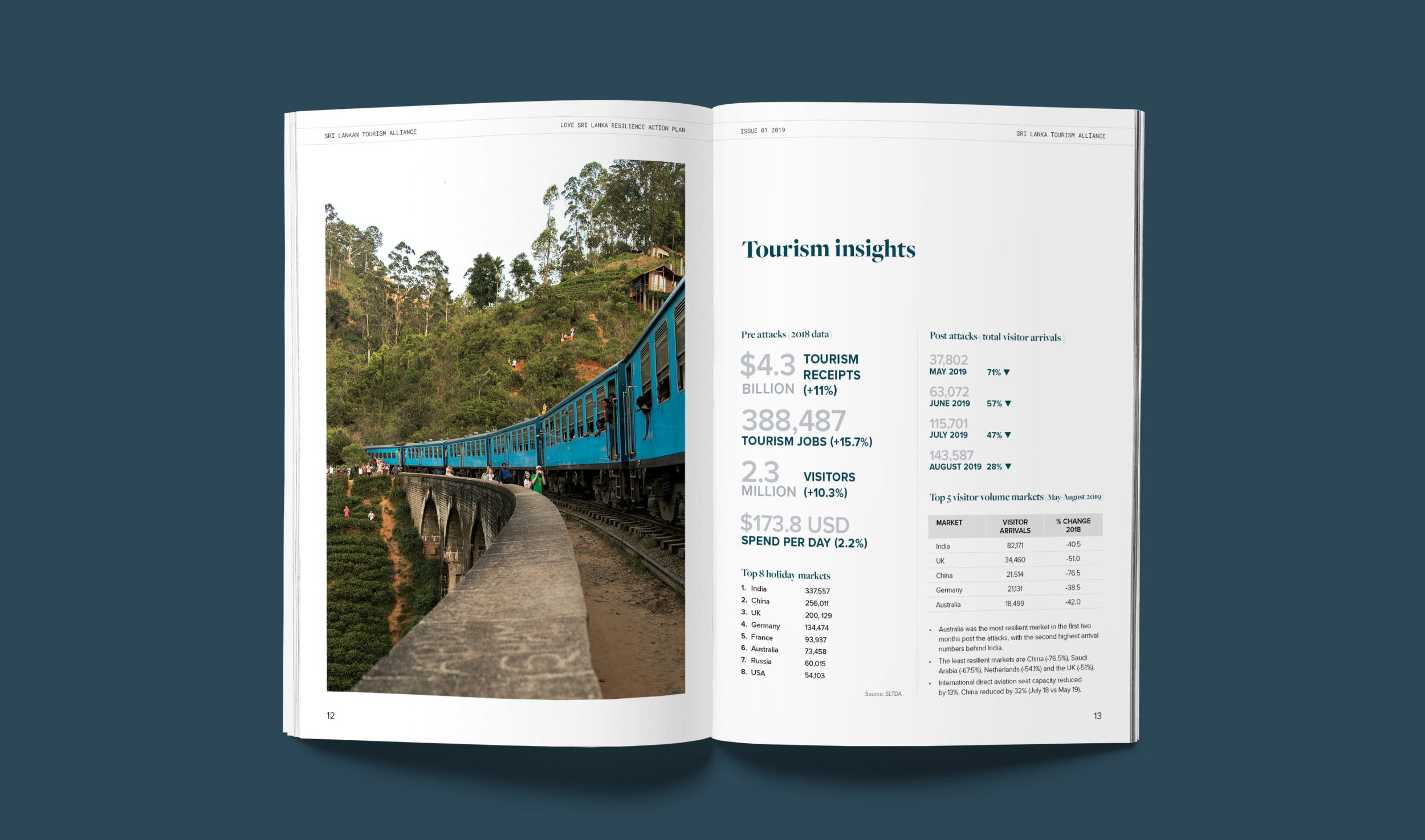 KF_GRID_TILE_2022_14