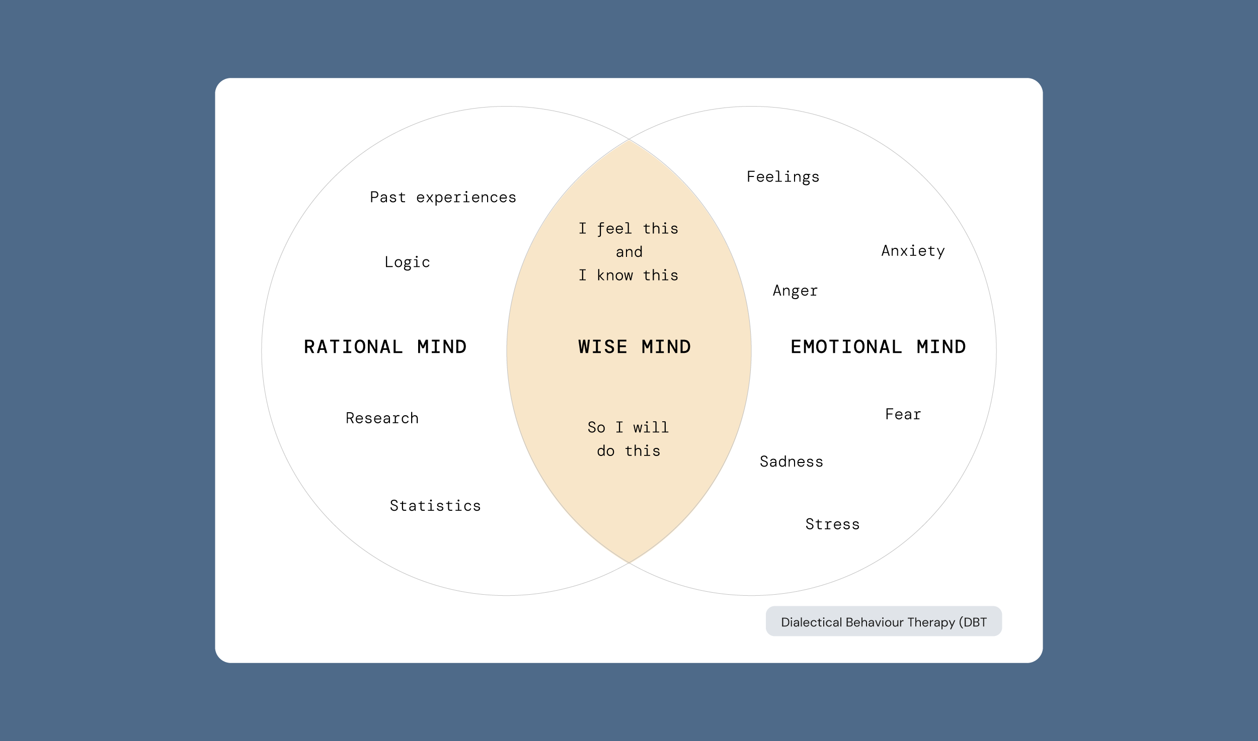 kimferguson_psychology_training_design14